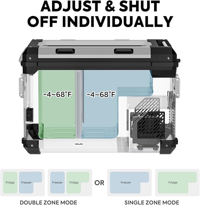 APL55 Dual Zone 12 Volt Fridge
